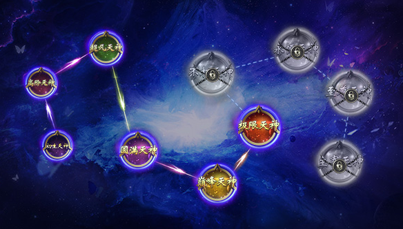 <b>玩家方可驾驭全新高级神火结合神火不同的特性和套装词缀的调</b>